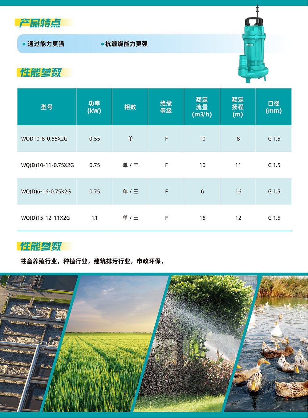 技术参数