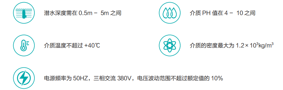 技术参数